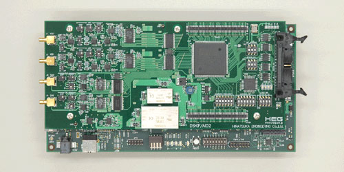 DSK6416IF/AIO2